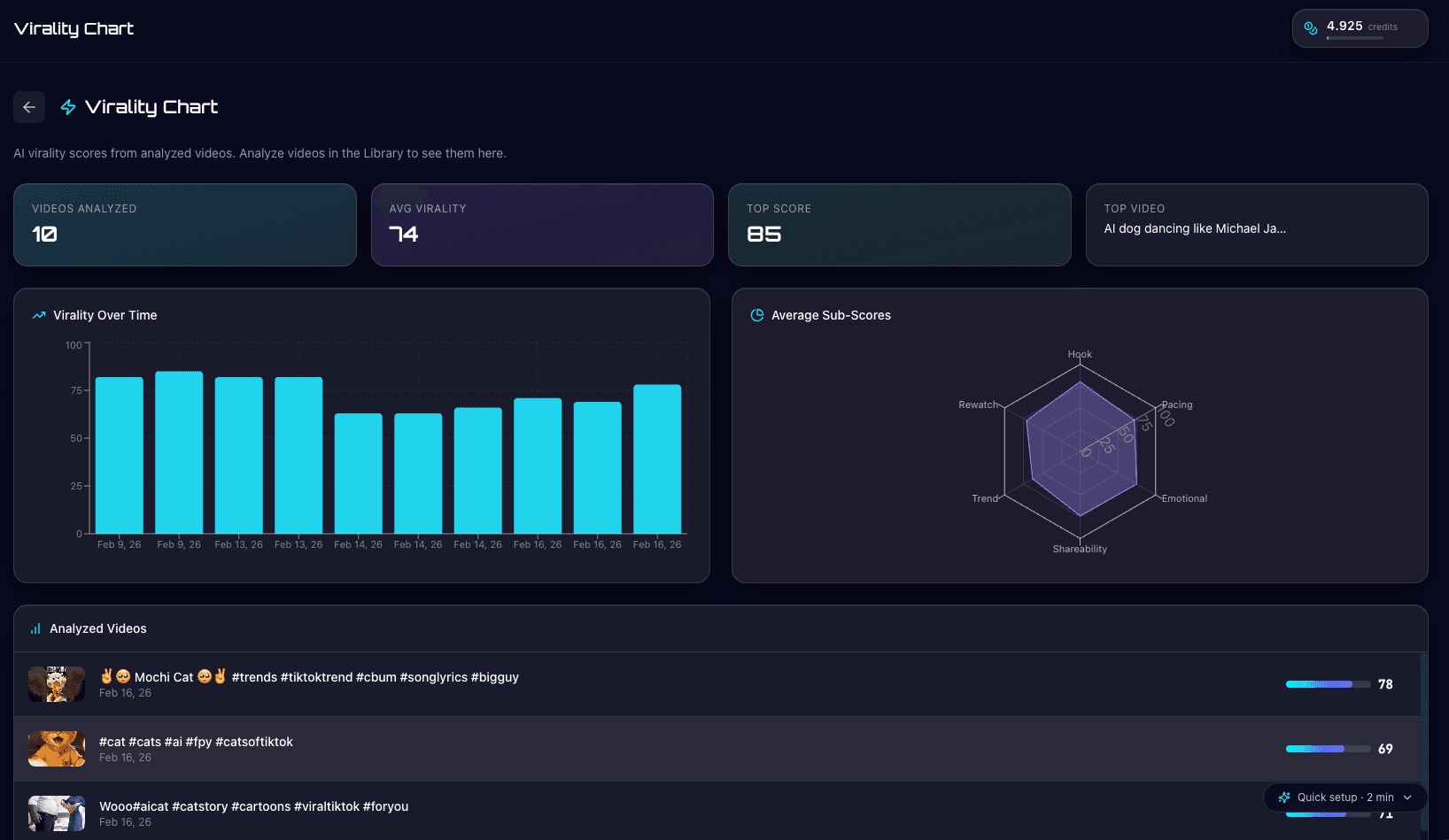 AI generation tools for captions, images, and media assets