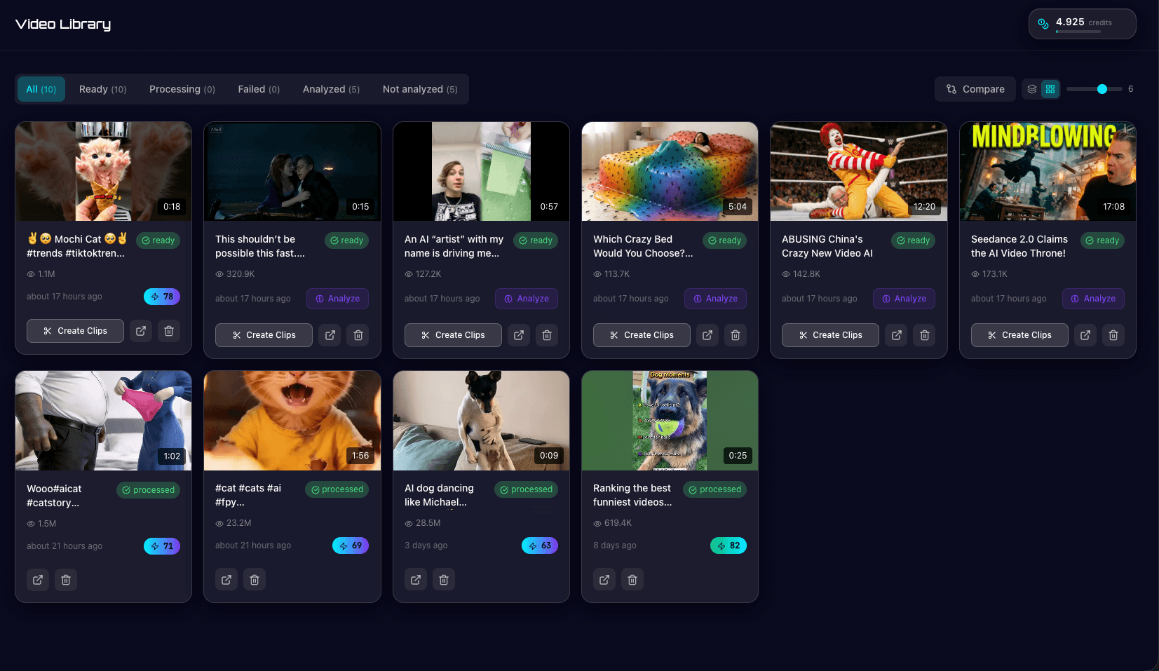 Multi-platform publishing workflow for social channels